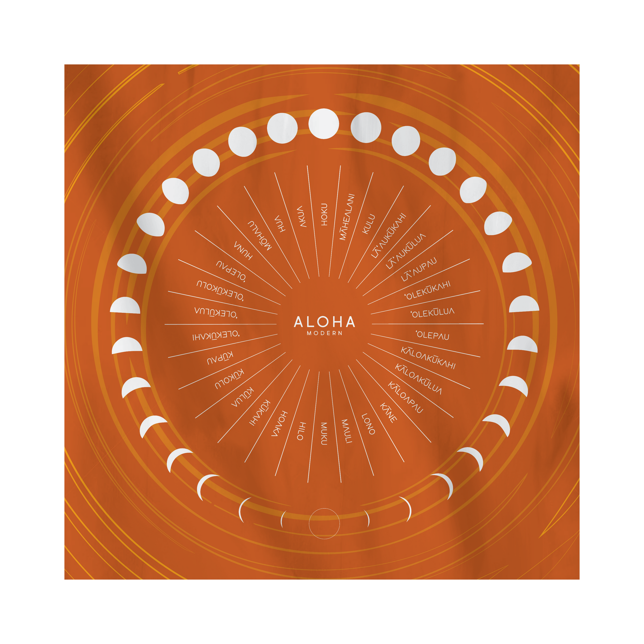 その他 ALOHA MODERN  beach blanket Beach Blankets – Aloha Modern